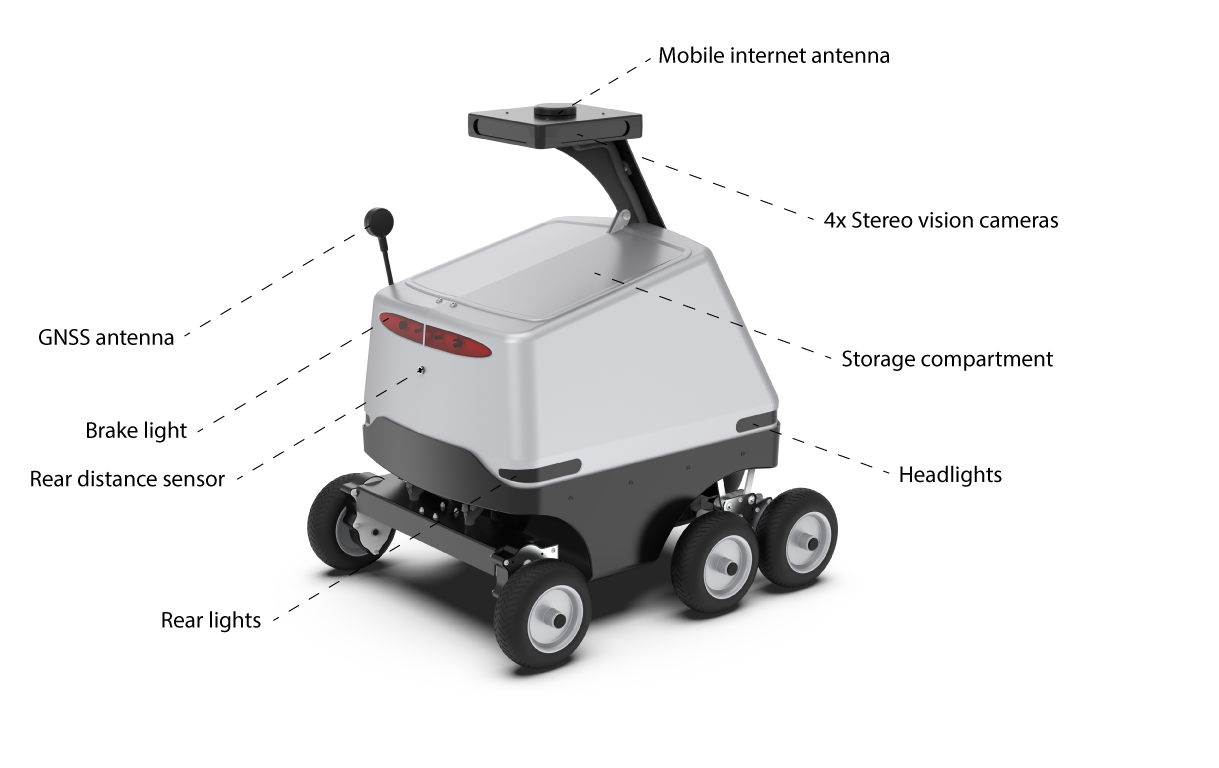 Last-Mile Delivery Robot - Image 10